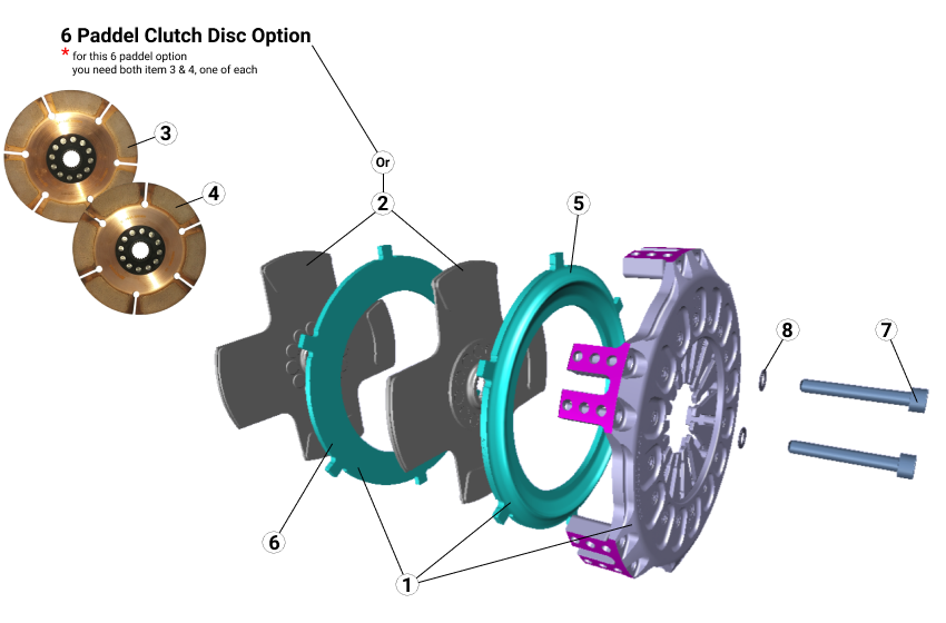 Demo Schematic Product - Race and Rally