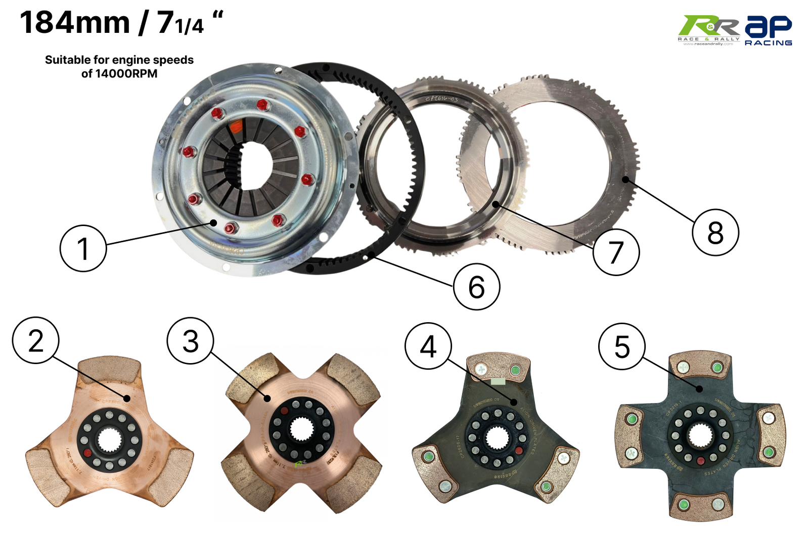 Twin Disc A-Ring Clutch - 184mm / 7.25"
