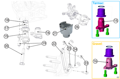 E13 - Front Upright - Race and Rally