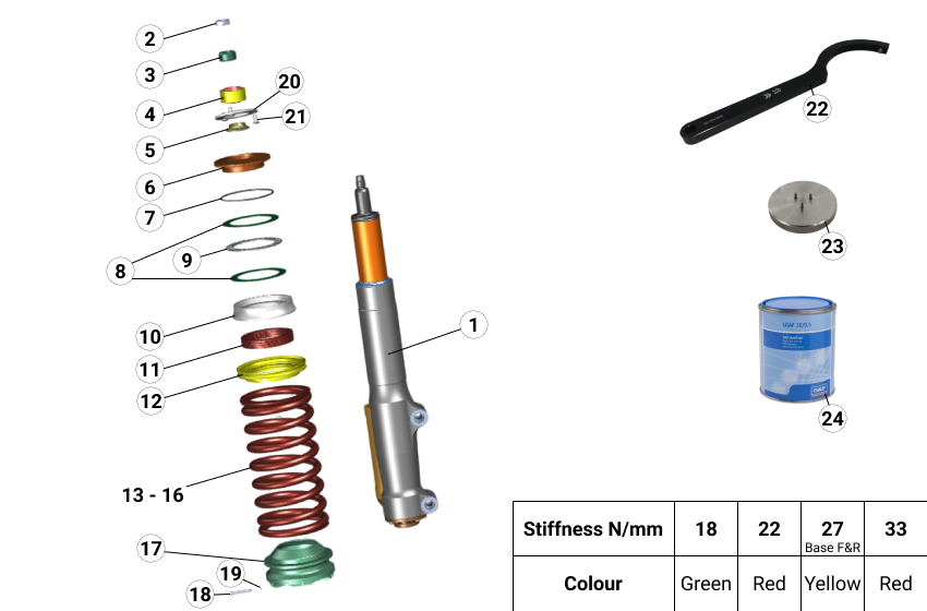 E25 - Rear Suspension - Gravel - Race and Rally