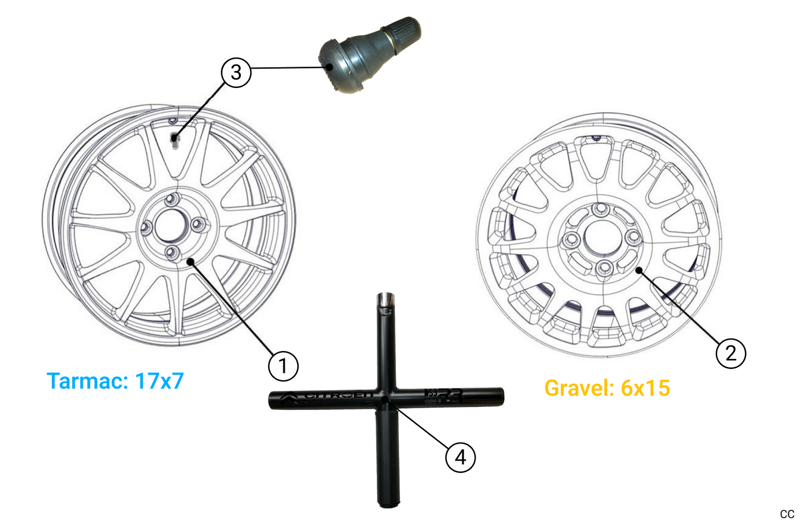 E31 - Rims - Race and Rally