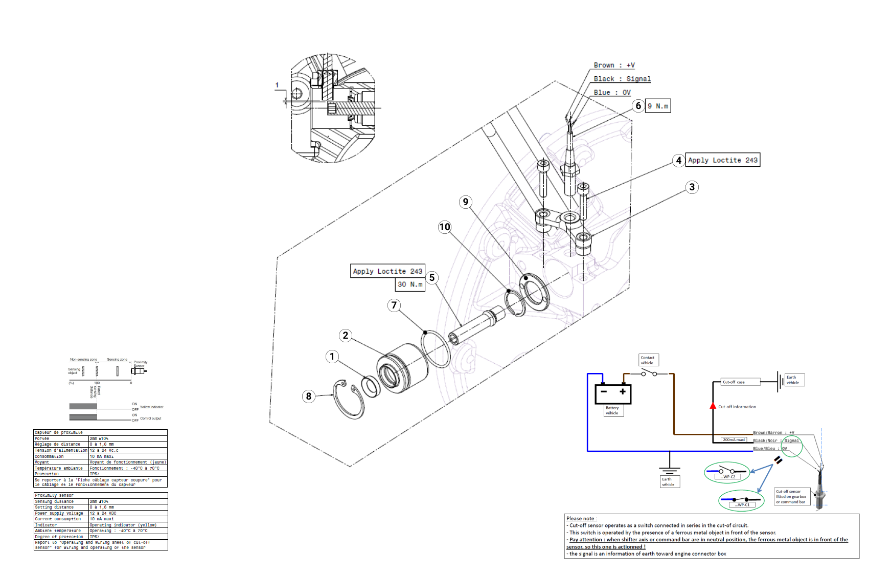 Cut-off Kit (ETV Gearbox Parts) - Race and Rally