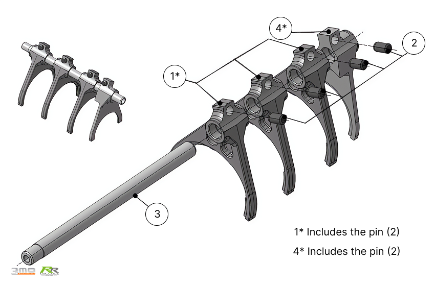 ETV-R Fork Set