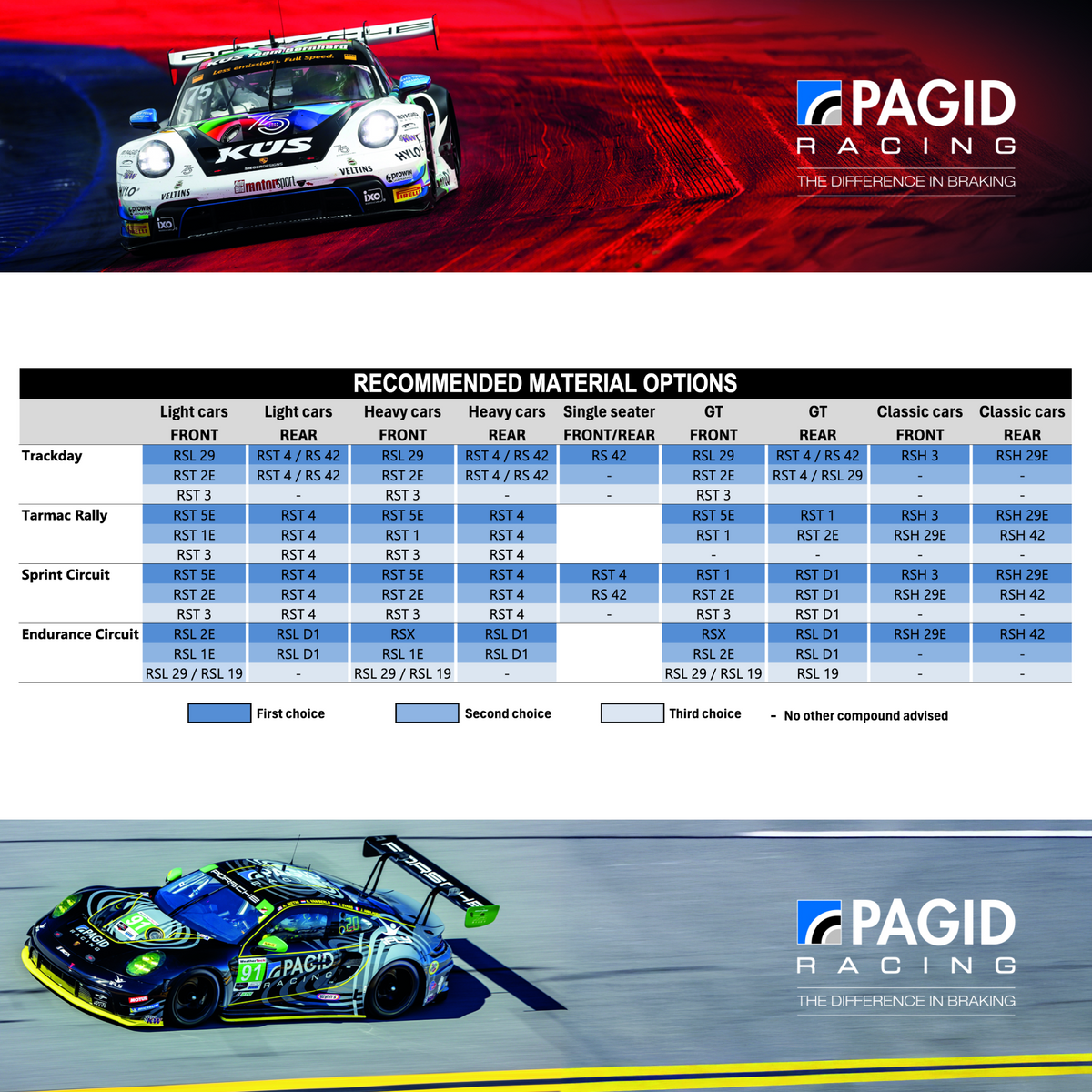 Pagid Racing 1361 Brake Pads - RSL 1 Compound