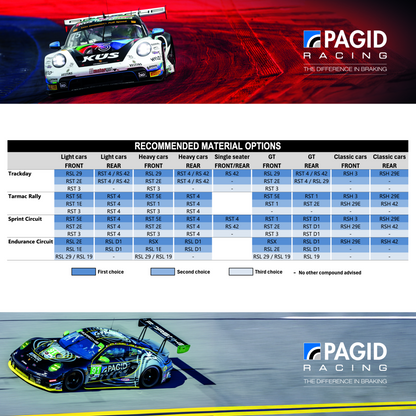 Pagid Racing 1361 Brake Pads - RSL 1 Compound