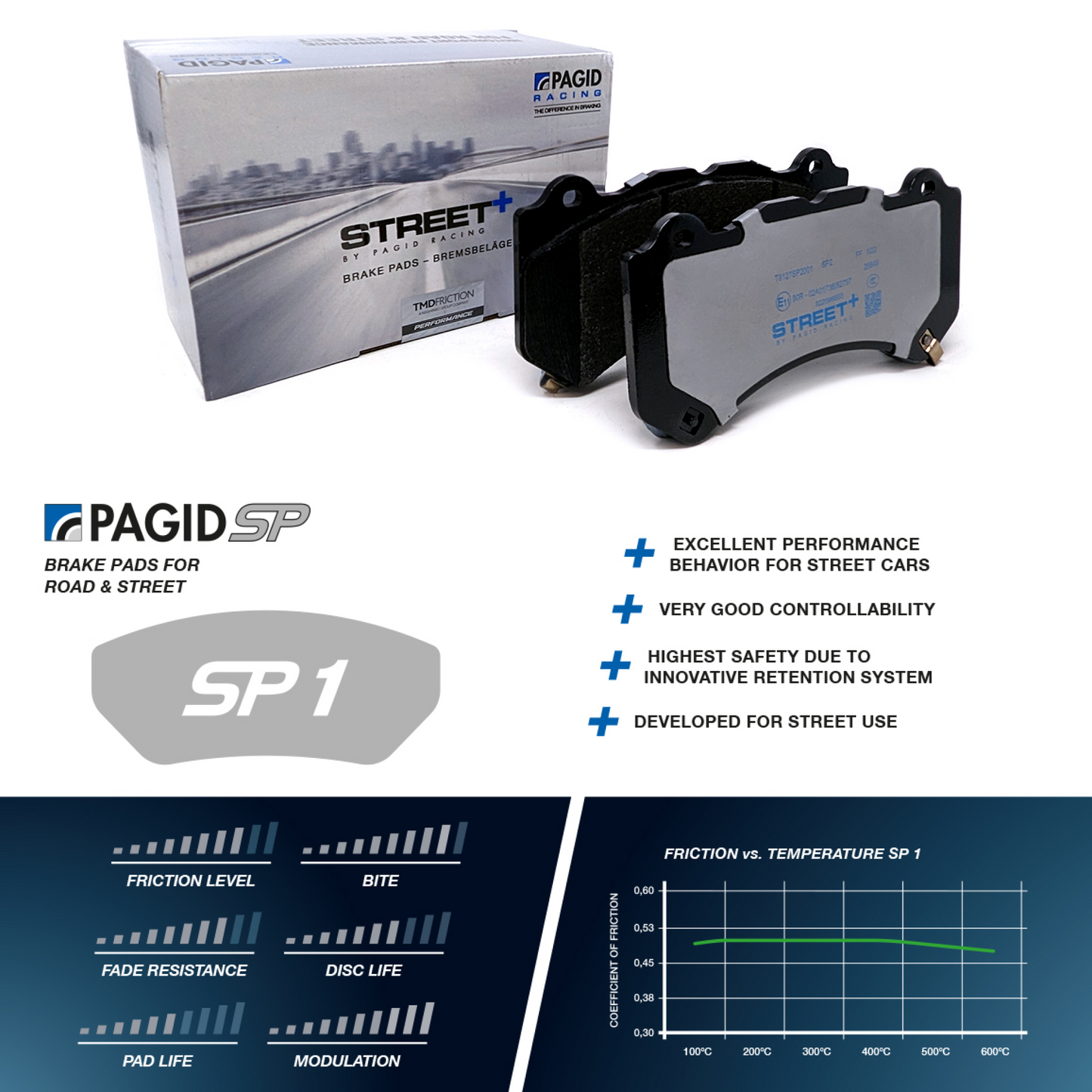 T8003SP2001 Pagid Street+ Brake Pad Set