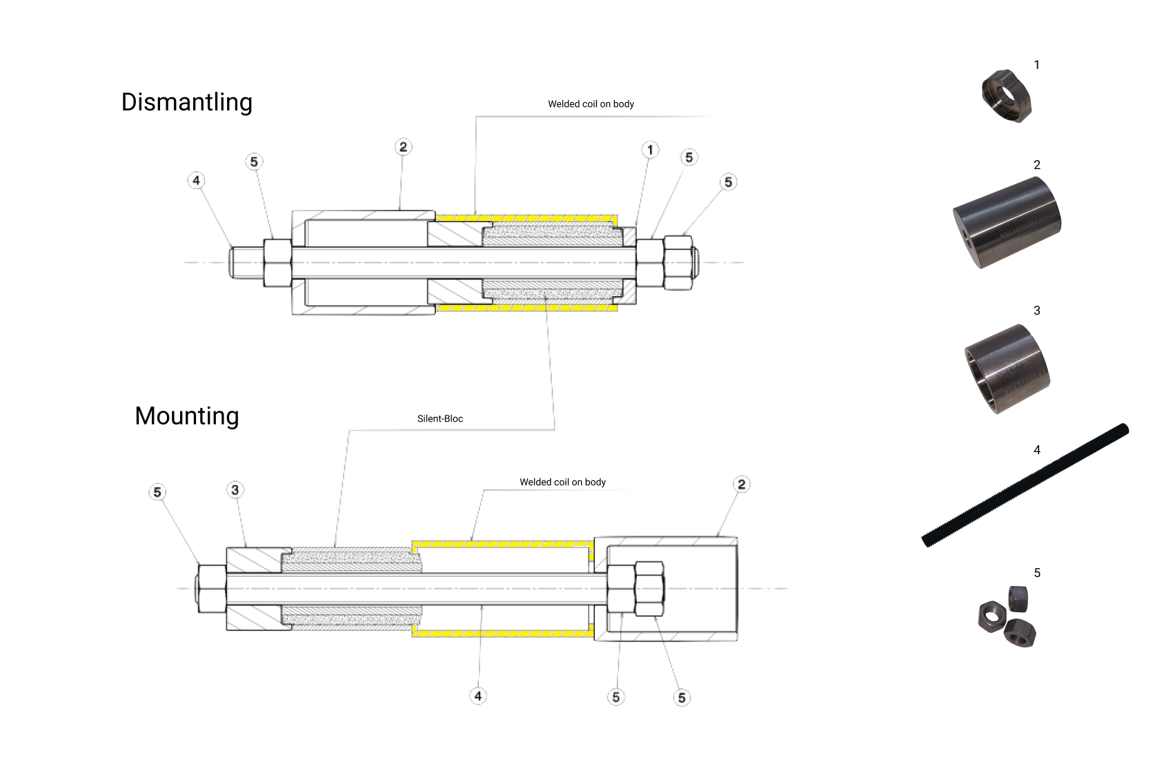 Silent Bloc Tools (Kits & Options) - Race and Rally