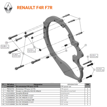 LC776 Adaptor Plates - Race and Rally