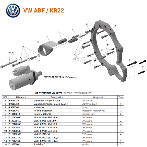 VW ABF / KR22