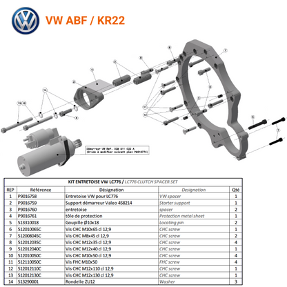 VW ABF / KR22