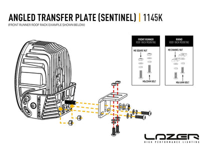 Angled Transfer Plates (Sentinel)