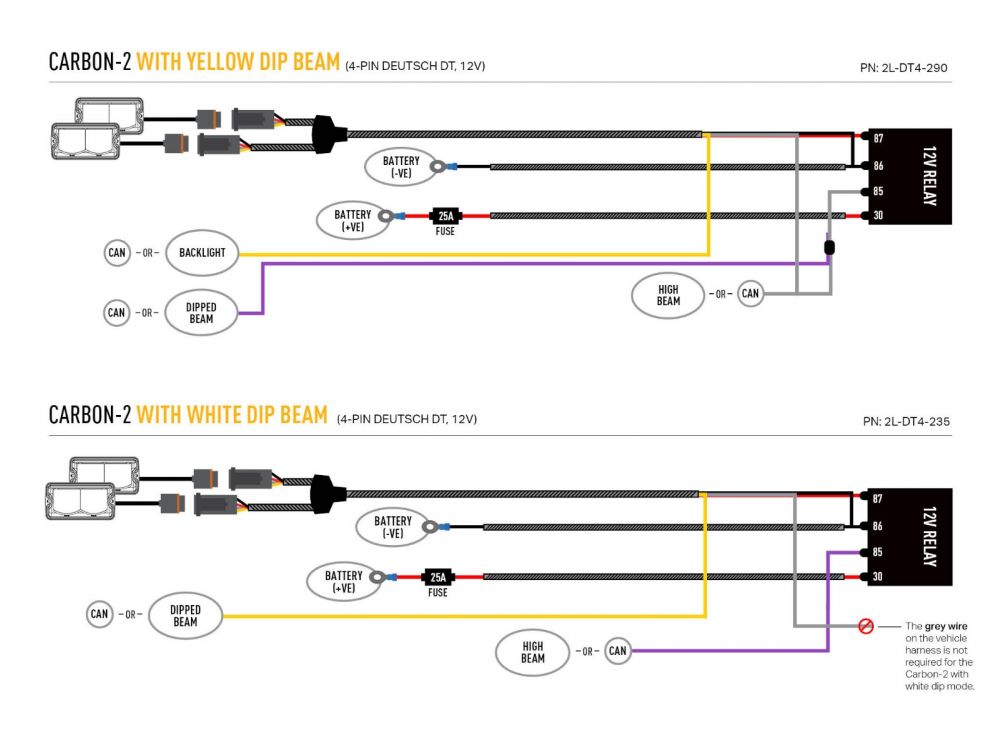 Toyota Tundra TRD (2022+) Grille Kit (for Carbon) - Race and Rally