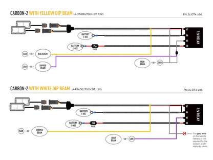 Toyota Tundra TRD (2022+) Grille Kit (for Carbon) - Race and Rally