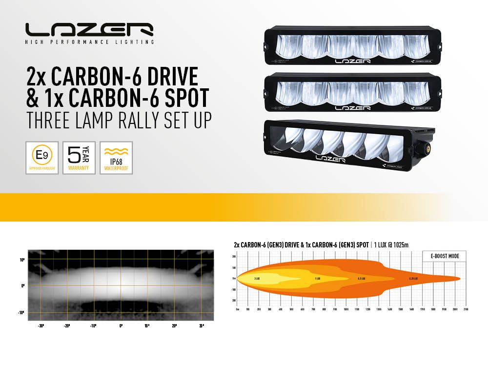Universal Rally Kit - 3 Lamp - Carbon-6 (Copy)