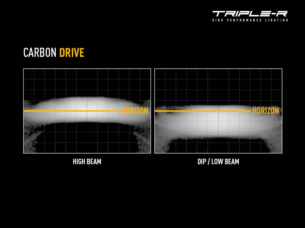 Carbon-6 DRIVE (Gen3) - Race and Rally
