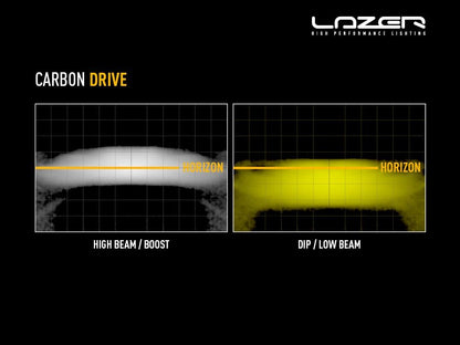 Carbon-6 DRIVE (Gen3) - with Yellow Dip Mode - Race and Rally