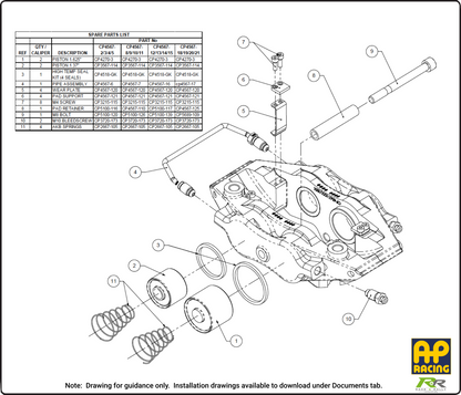 CP4567 - Spare Parts