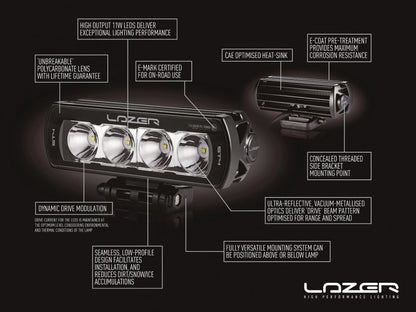 Mercedes Citan (2022+) Grille Kit - Race and Rally