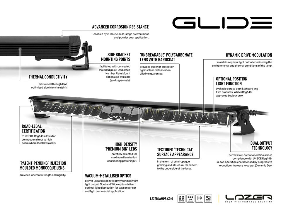 Glide with Position Light