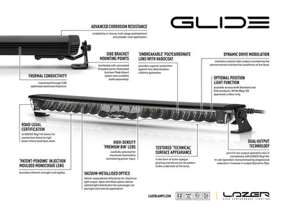 Glide with Position Light