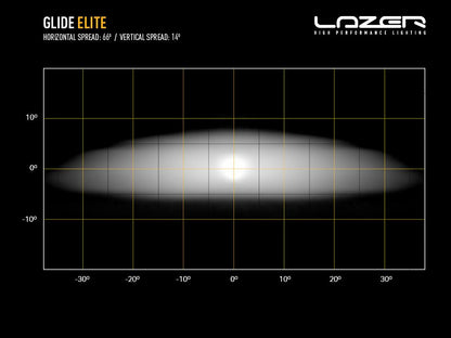 Glide Elite with Position Light