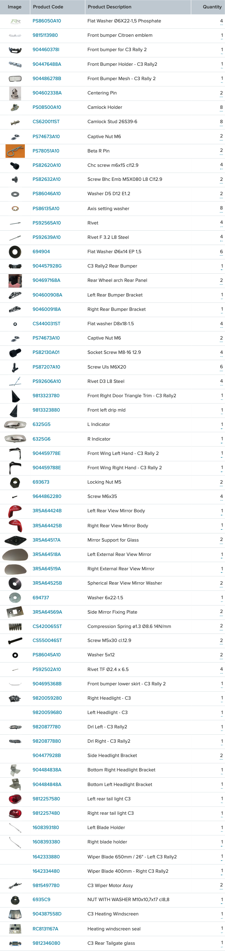 C3 Rally 2 Body and Lightning Kit - KIT-OPT-EXT-C3R5