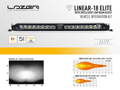 i-LBA Sensor