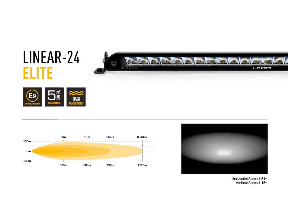 Chevrolet Silverado 2500/3500 High Country (2024+) Grille Kit - Race and Rally