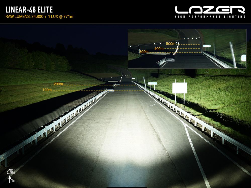 Linear-48 Elite - Race and Rally