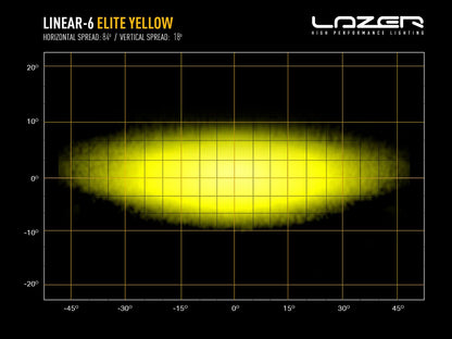Linear-6 Elite (Yellow LED) - Race and Rally