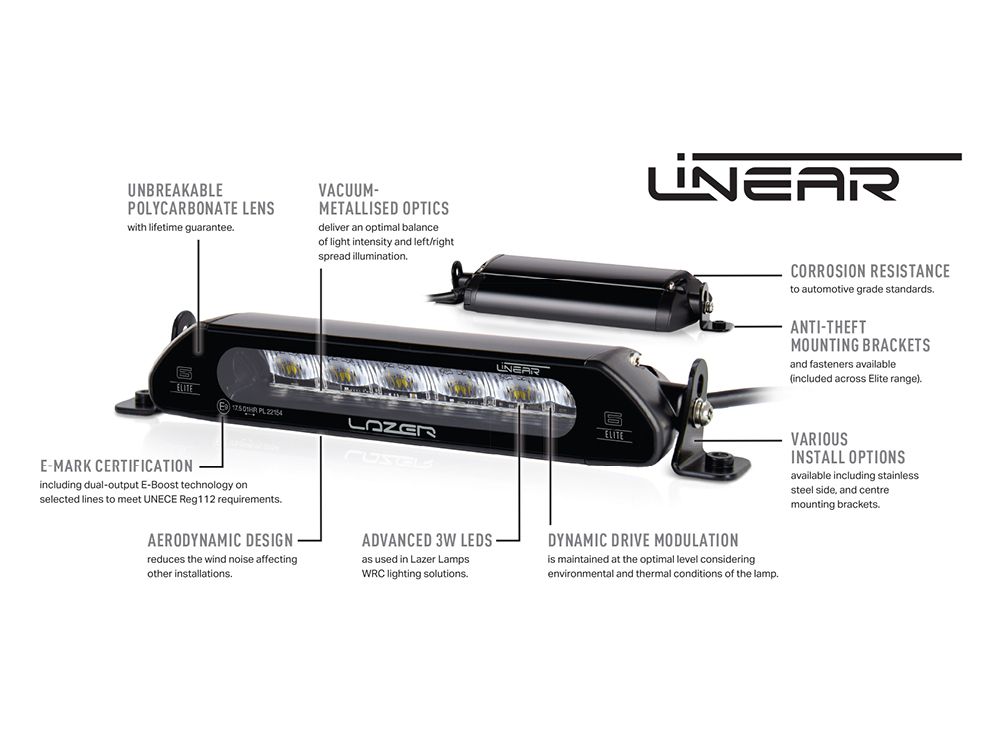 Land Rover Defender (2020+) Grille Kit (for Linear) - Race and Rally