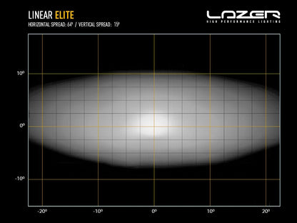 Linear-24 Elite - Race and Rally