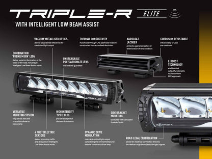 Triple-R 1000 Elite with i-LBA - Race and Rally