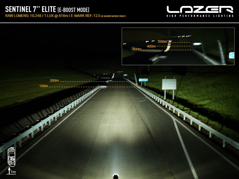 Sentinel 7" Elite - Race and Rally