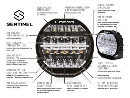 Ineos Grenadier (2023+) Grille Kit (for Sentinel 7") - Race and Rally