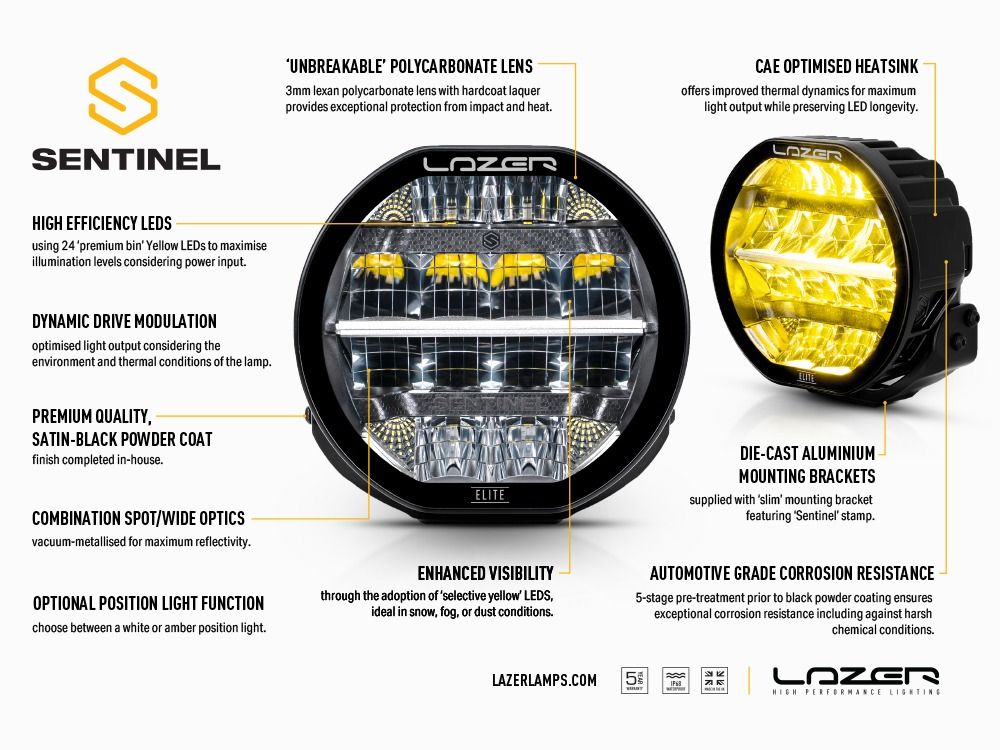 Sentinel 7" Elite (Yellow) - Race and Rally