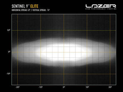 Sentinel 9" Elite 'Slim' Mount - Race and Rally