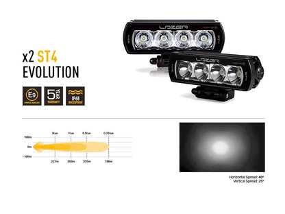 Mercedes Vito (2024+) Grille Kit (ST-4 Evolution) - Race and Rally