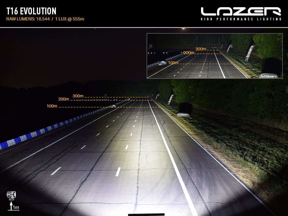 T16 Evolution - Race and Rally