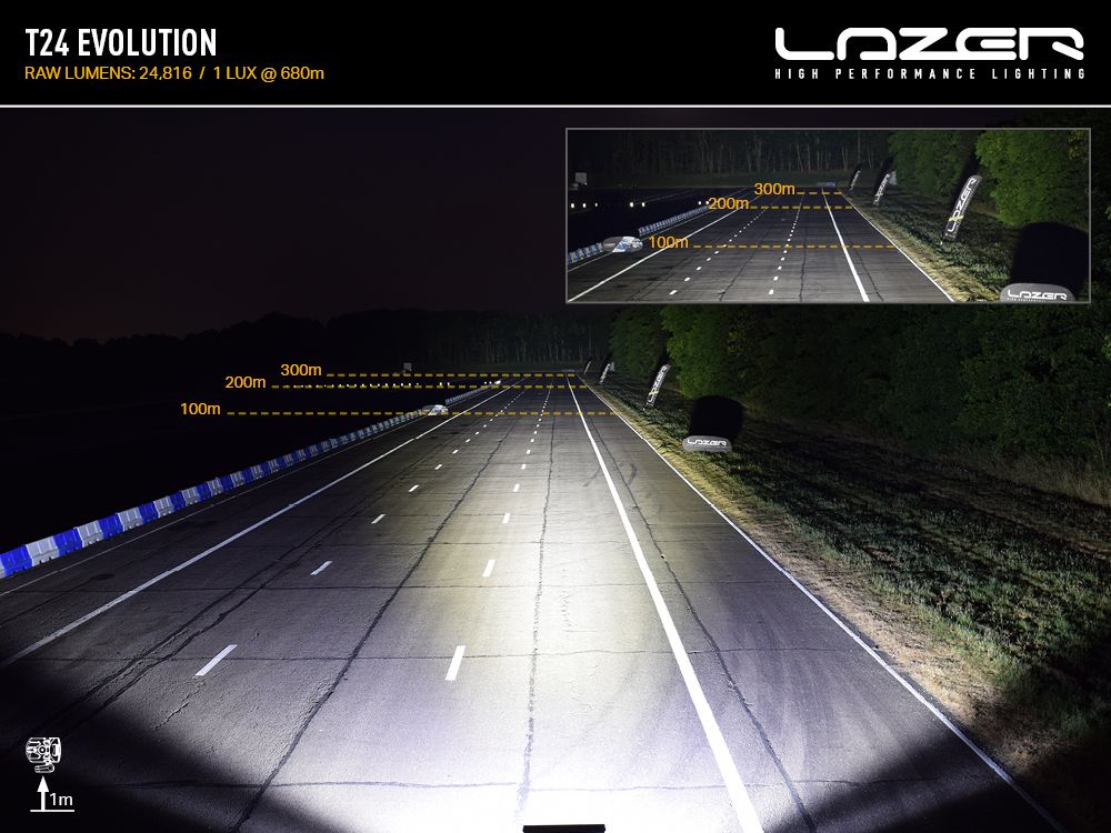 T24 Evolution - Race and Rally