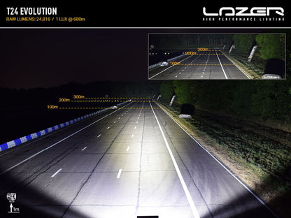T24 Evolution - Race and Rally