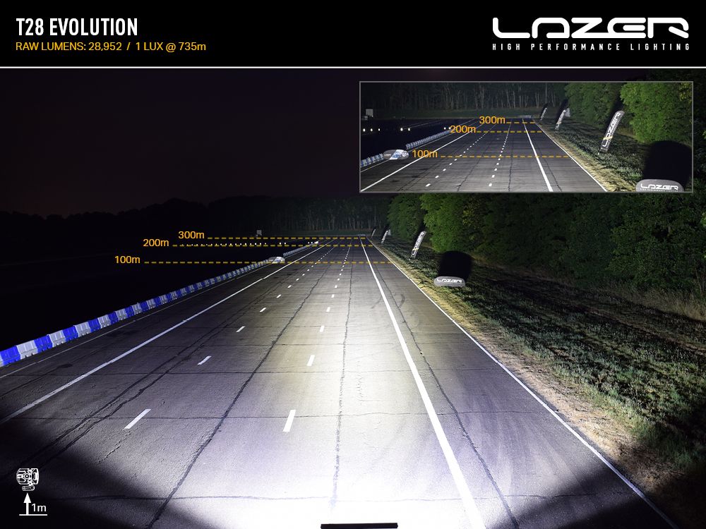 T28 Evolution - Race and Rally