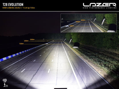 T28 Evolution - Race and Rally