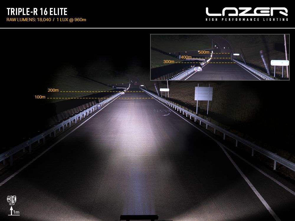 Triple-R 16 Elite - Race and Rally