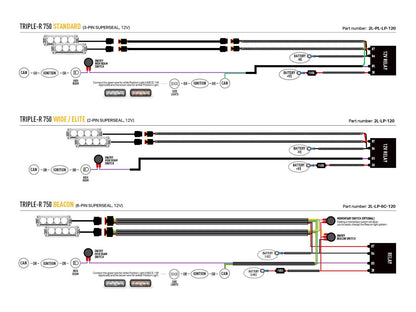 Volkswagen Transporter 7 (2025+) Grille Kit (for Triple-R) - Race and Rally