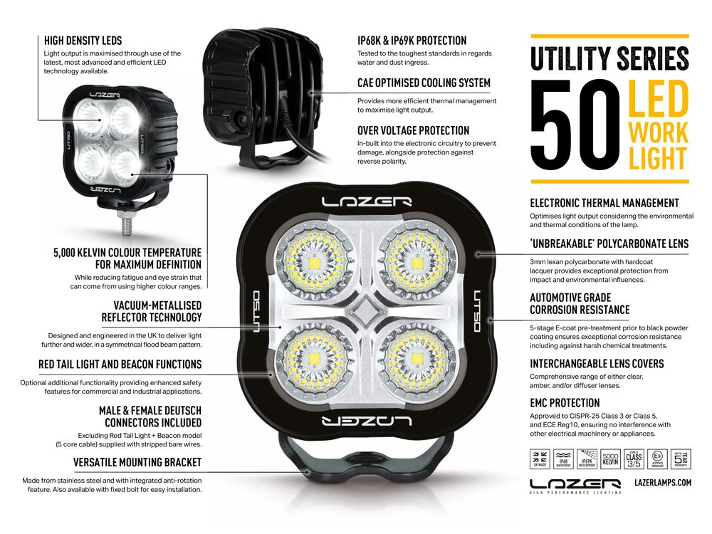 Utility-50 (with Beacon Function) - Race and Rally