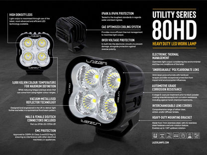 Utility-80 HD - Race and Rally