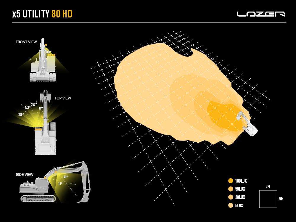 Utility-80 HD - Race and Rally