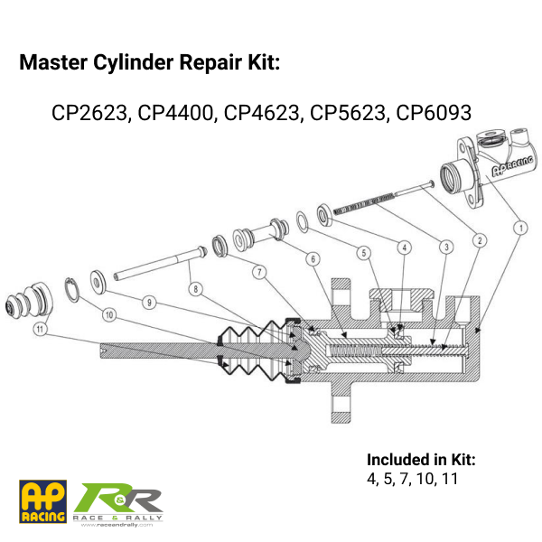 A P Racing Master Cylinder Repair Kit Suitable For CP2623/CP4400/CP4623/CP5623 
