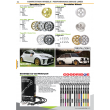 Race & Rally Product Catalogue